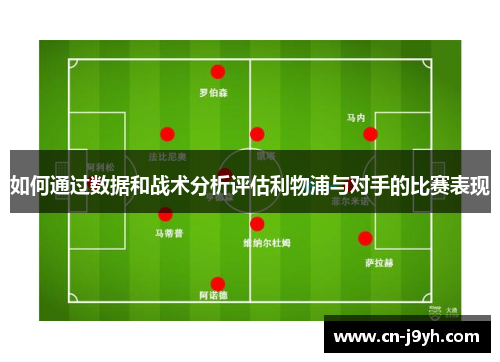 如何通过数据和战术分析评估利物浦与对手的比赛表现