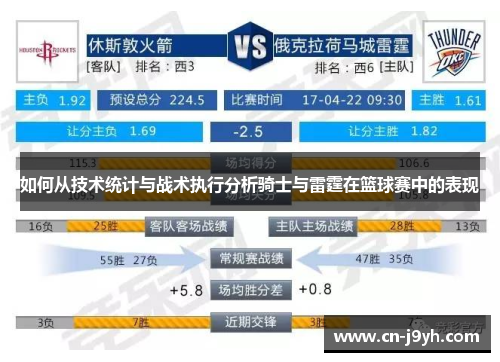如何从技术统计与战术执行分析骑士与雷霆在篮球赛中的表现