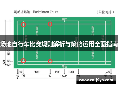 场地自行车比赛规则解析与策略运用全面指南