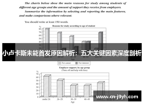 小卢卡斯未能首发原因解析:五大关键因素深度剖析 小卢卡斯未能首发原因解析:五大关键因素深度剖析